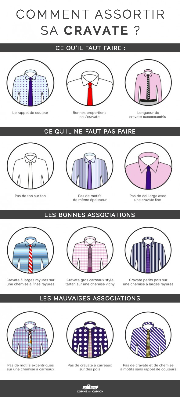 assortir cravate et chemise